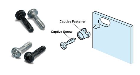 definition captive bolt electrical enclosure|captive screws.